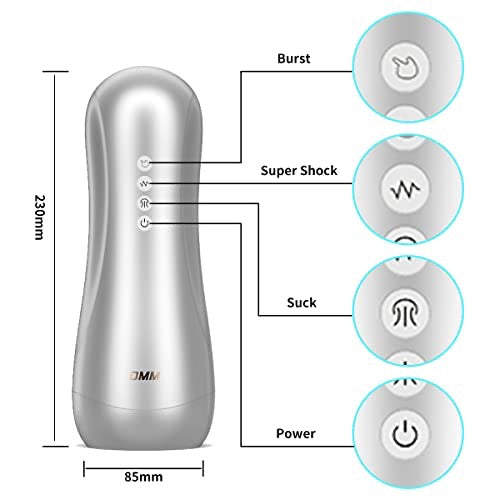 DMM Baoshe5 Male Stroker