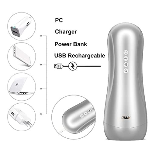 DMM Baoshe5 Male Stroker